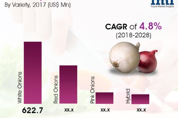 Ссылка на кракен зеркало