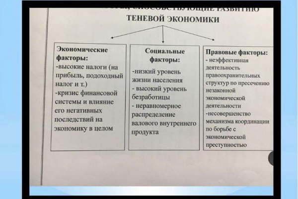 Правильная ссылка на кракен